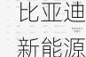 比亚迪新能源汽车价格表-比亚迪新能源汽车价格表最新报价