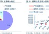 特斯拉的经营状况-特斯拉公司经营状况