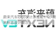 蔚来汽车logo设计原理是什么-蔚来标志设计理念