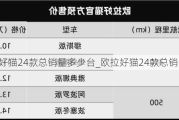 欧拉好猫24款总销量多少台_欧拉好猫24款总销量