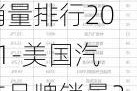 美国汽车品牌销量排行2021-美国汽车品牌销量2023