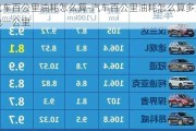 汽车百公里油耗怎么算-汽车百公里油耗怎么算多少钱一公里