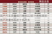 国产汽车质量排行榜2022前十名有哪些-国产质量排名前十名汽车