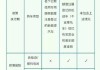 上海汽车牌照资格条件_上海汽车牌照政策最新