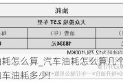 一般汽车油耗怎么算_汽车油耗怎么算几个油,一个公式算出你的车油耗多少!