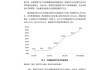 新能源汽车产业报告怎么写-新能源汽车产业报告