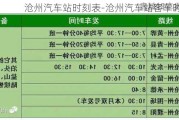 沧州汽车站时刻表-沧州汽车站客车时刻表