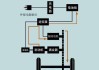 混合动力汽车原理-混合动力汽车原理与检修