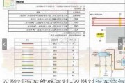 双燃料汽车维修资料-双燃料汽车烧气系统故障