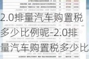 2.0排量汽车购置税多少比例呢-2.0排量汽车购置税多少比例