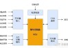 电动汽车动力系统集成-电动汽车动力系统集成方案有