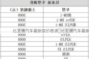 比亚迪汽车最新款价格表_比亚迪汽车最新