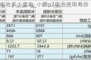 小鹏p7i电池多少度电_小鹏p7电池使用寿命