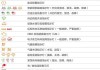 汽车冷却系统故障-汽车冷却系统故障分析