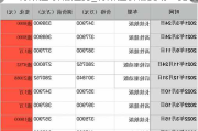 特斯拉 价格趋势_特斯拉价格变动一览表