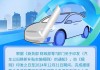 2024年汽车以旧换新政策是什么样的-2024年汽车以旧换新政策是什么