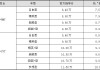 江淮新能源汽车价格-江淮新能源汽车价格表图片及价格表大全