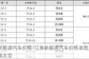 江淮新能源汽车价格-江淮新能源汽车价格表图片及价格表大全