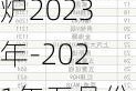 5月份汽车销量榜单出炉2023年-2021年五月份汽车销量排行榜揭晓