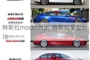 特斯拉model对比-特斯拉车型对比