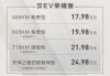 比亚迪汉ev价格配置梯度-比亚迪汉ev参数顶配车型