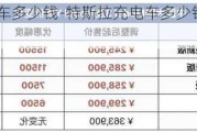 特斯拉充电车多少钱-特斯拉充电车多少钱一辆 价格表图片大全