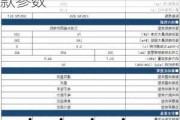 比亚迪海豚电动汽车参数,比亚迪海豚纯电动2021款参数