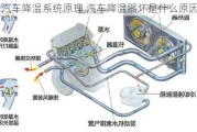 汽车降温系统原理,汽车降温器坏是什么原因