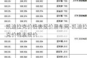 凯迪拉克价格表报价易车网-凯迪拉克价格表报价