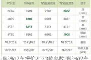 奥迪q7车报价2020款参数-奥迪q7车报价