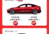 特斯拉model3价格落地多少-特斯拉model 3落地价2020