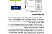 新能源汽车知识题库-新能源汽车知识资料