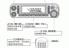 车载电台和对讲机对频教程-汽车电台对讲机