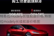 特斯拉modely长续航版价格,特斯拉modely长续航版价格图