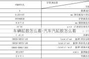 车辆缸数怎么看-汽车汽缸数怎么看