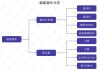 新能源燃料有哪几种_新能源汽车燃料种类