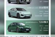中国自主品牌汽车质量,中国自主品牌汽车质量怎么样
