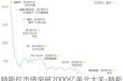 特斯拉市值突破2000亿美元大关-特斯拉市值多少亿2023年增长