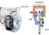 汽车制动器类型有-汽车制动器的类型
