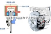 汽车制动器类型有-汽车制动器的类型