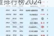 新能源汽车销量排行榜2024年4月-新能源汽车销量排行榜2024