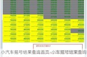 小汽车摇号结果查询首页-小车摇号结果查询网站