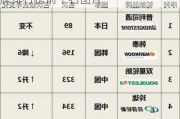 国产汽车轮胎品牌-国产汽车轮胎品牌排行榜前十名图片