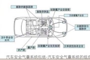 汽车安全气囊系统包括-汽车安全气囊系统的组成