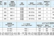 传动轴行业标准-汽车传动轴国家标准最新