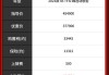 奥迪a6多少钱一辆2022-奥迪a6多少钱一辆2016