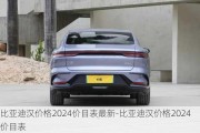 比亚迪汉价格2024价目表最新-比亚迪汉价格2024价目表