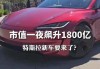 特斯拉市值突破6500亿-特斯拉市值首次突破5000亿美元