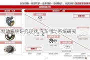 汽车制动系统研究现状,汽车制动系统研究