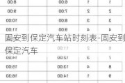 固安到保定汽车站时刻表-固安到保定汽车